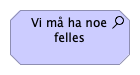 eHelse